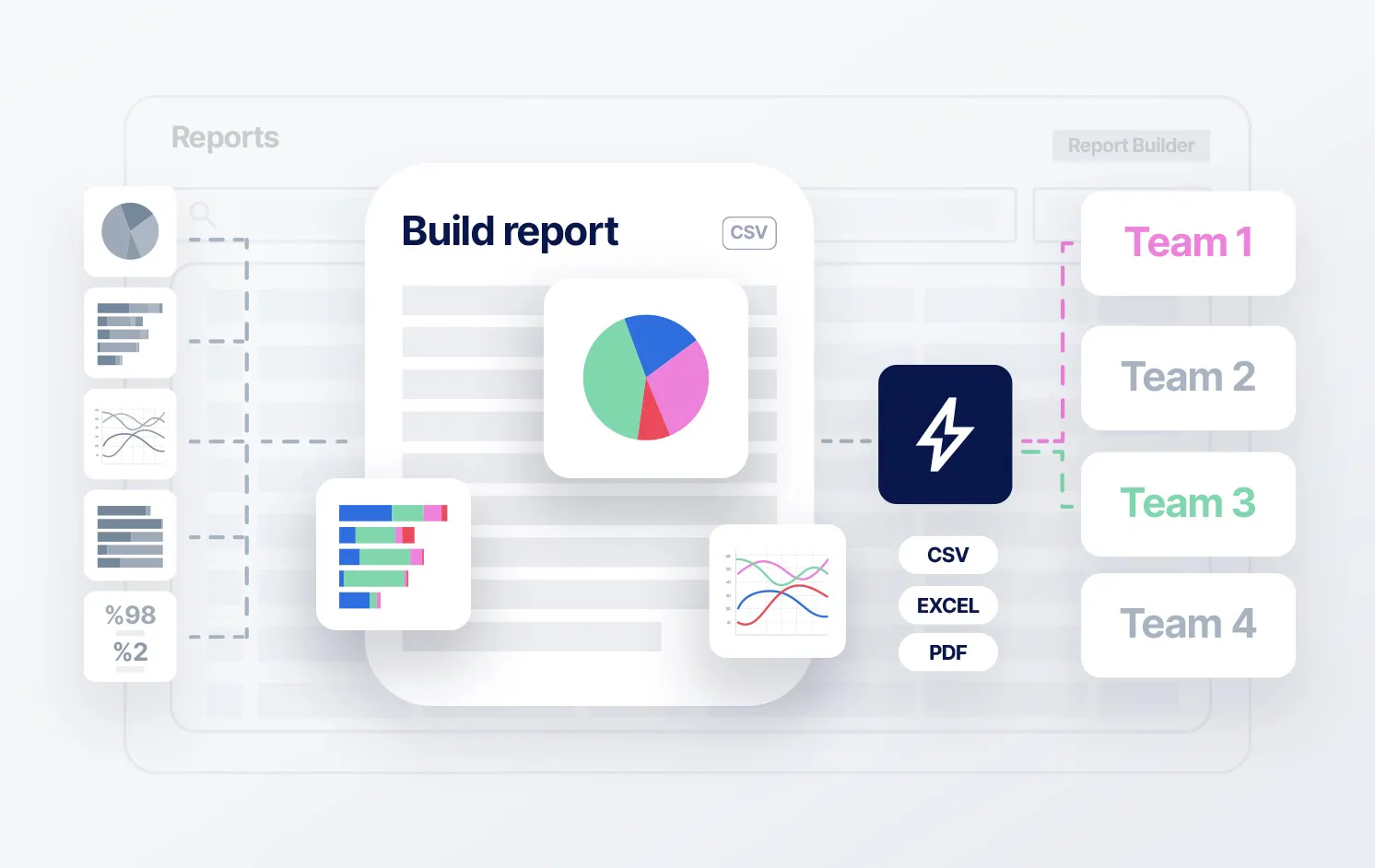 Visualization & Dashboards