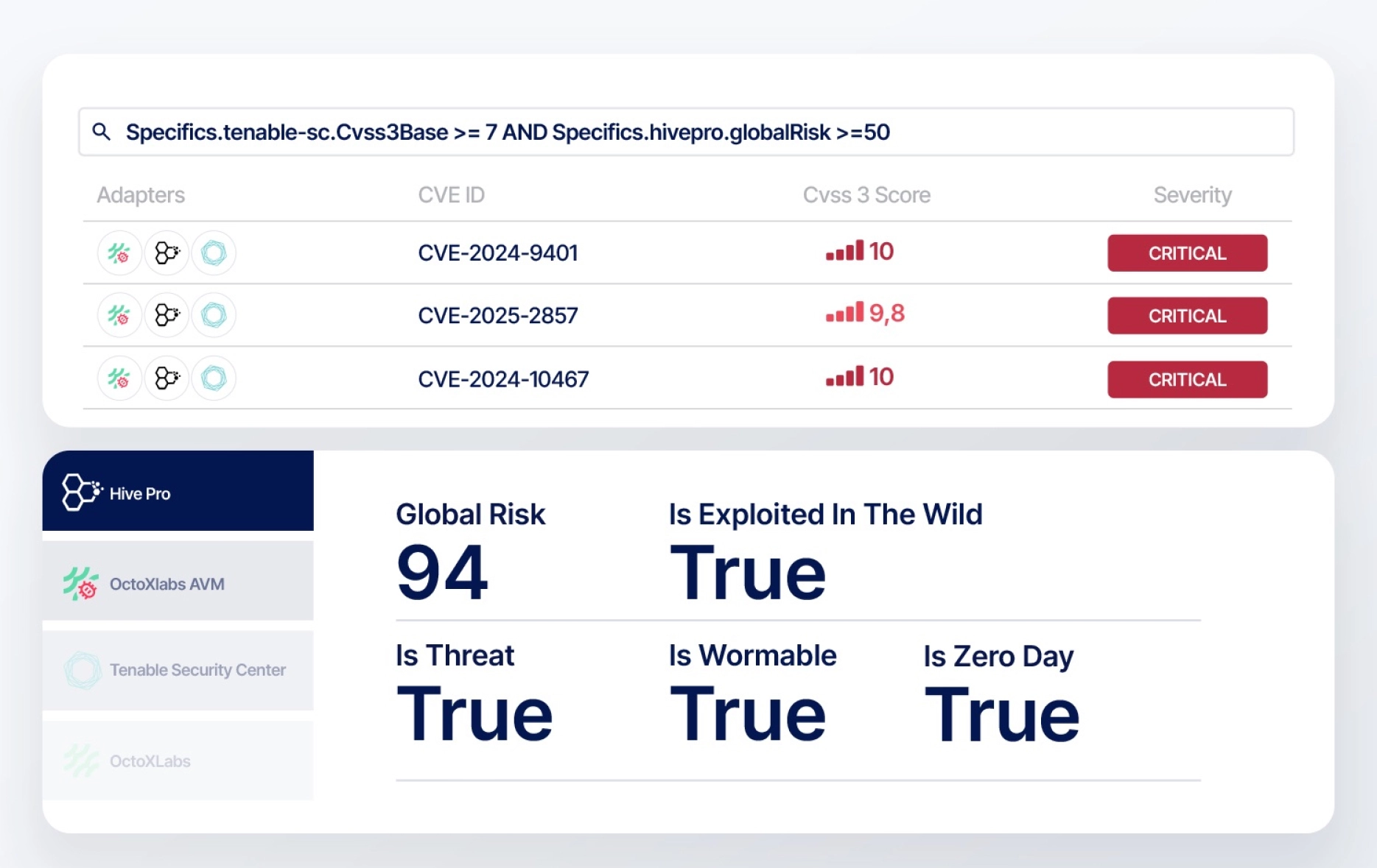 Contextual Vulnerability Intelligence